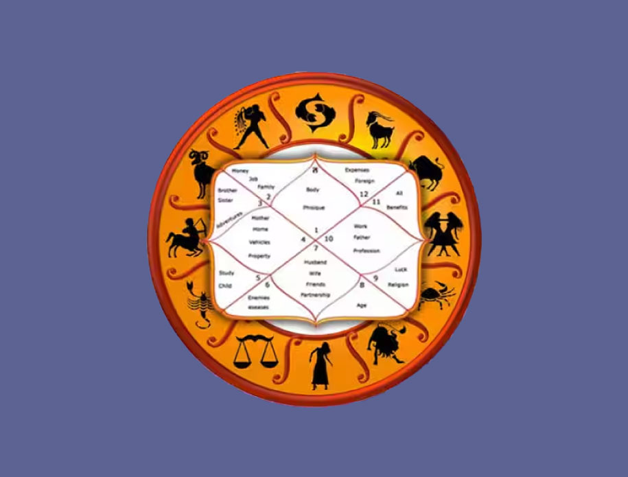 astrology